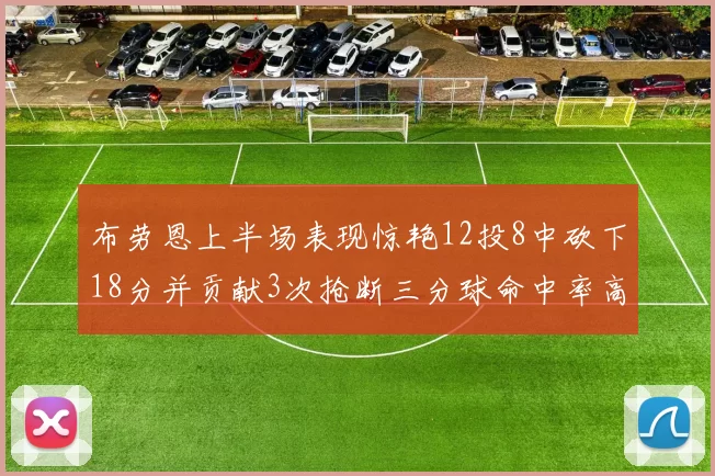布劳恩上半场表现惊艳12投8中砍下18分并贡献3次抢断三分球命中率高达50